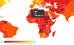 Corruption Perceptions Index Names Egypt the 68th Most Corrupt Country in the World